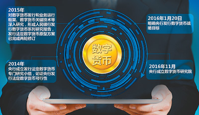 imtoken钱包安卓官方下载